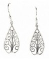 Sterling Silver Symbolic Earrings Pattern