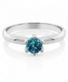 London Gemstone Birthstone Sterling Silver