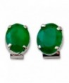 NOVICA .925 Sterling Silver and Green Heat-Treated Onyx Button Earrings- 'India Green' - C311G3W64XD