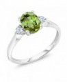 Peridot Created Sapphire 3 Stone Womens - C217Z9WNMD2