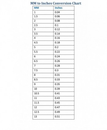 Necklace Thickness Chart Mm